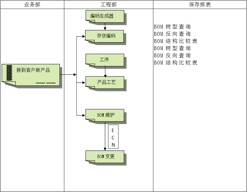 开云手机入口-开云(中国)
系统