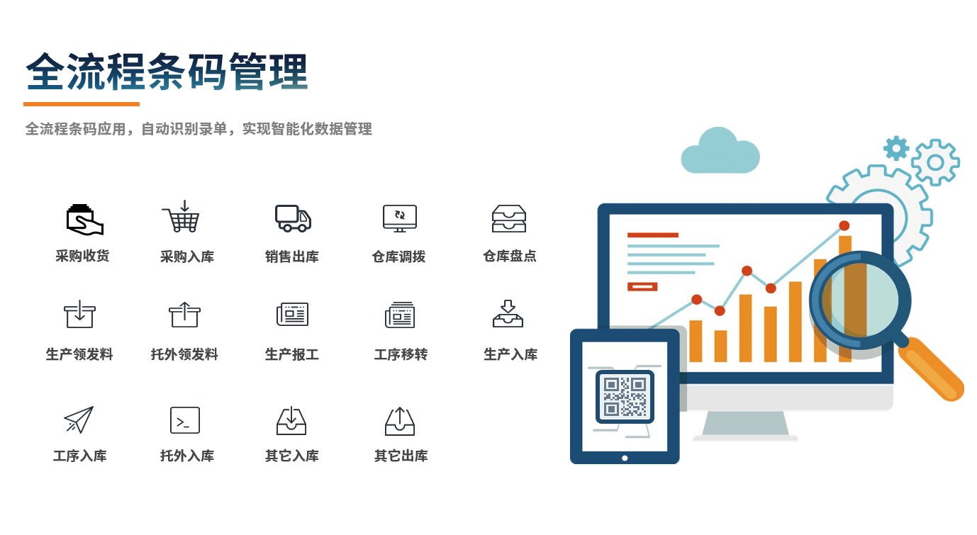 开云手机入口-开云(中国)
在机械行业中的作用