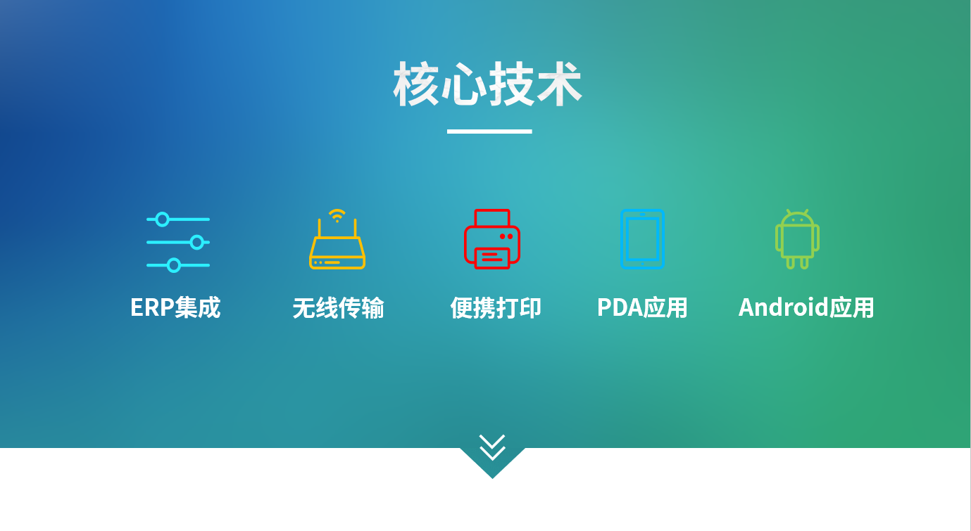 企业实施开云手机入口-开云(中国)
系统之前需要了解什么?